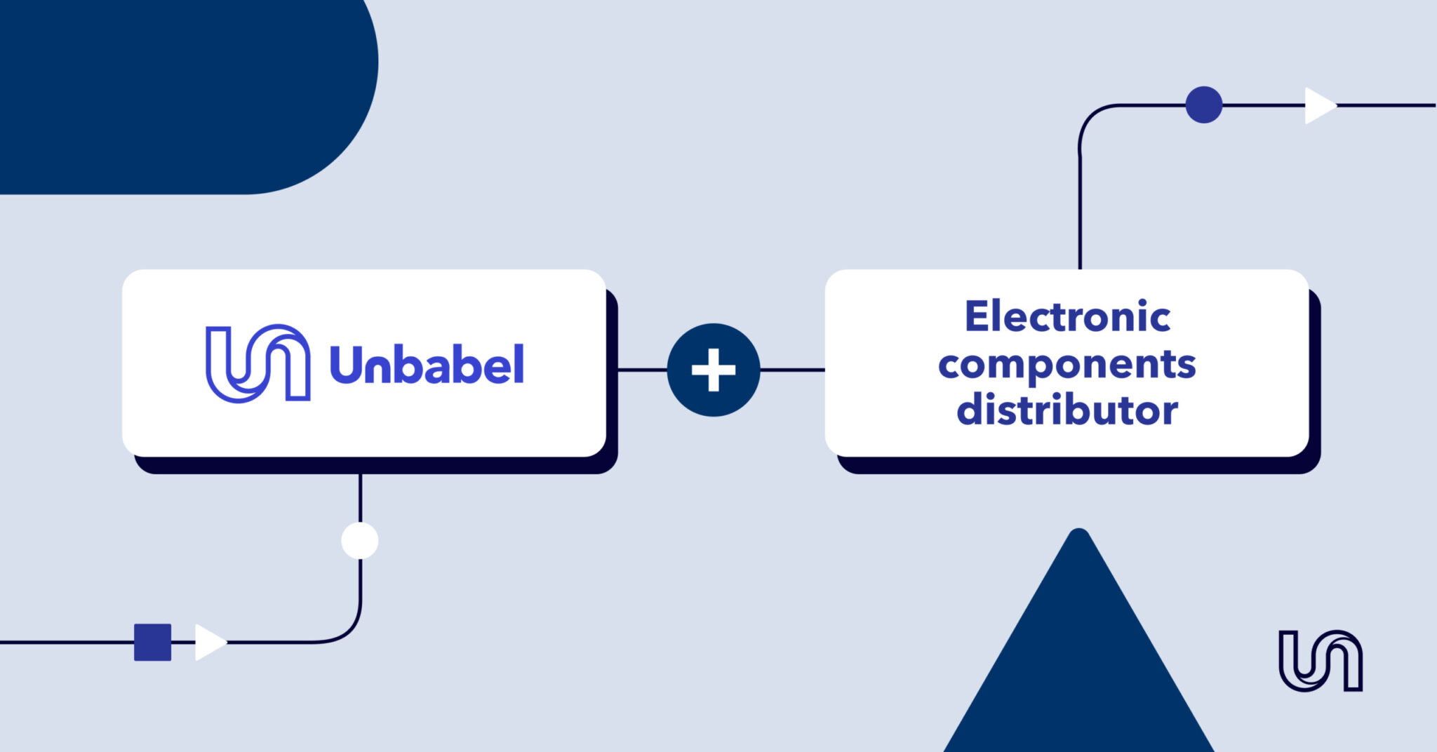 Global Electronic Components Distributor Reduced Time to Market from 4