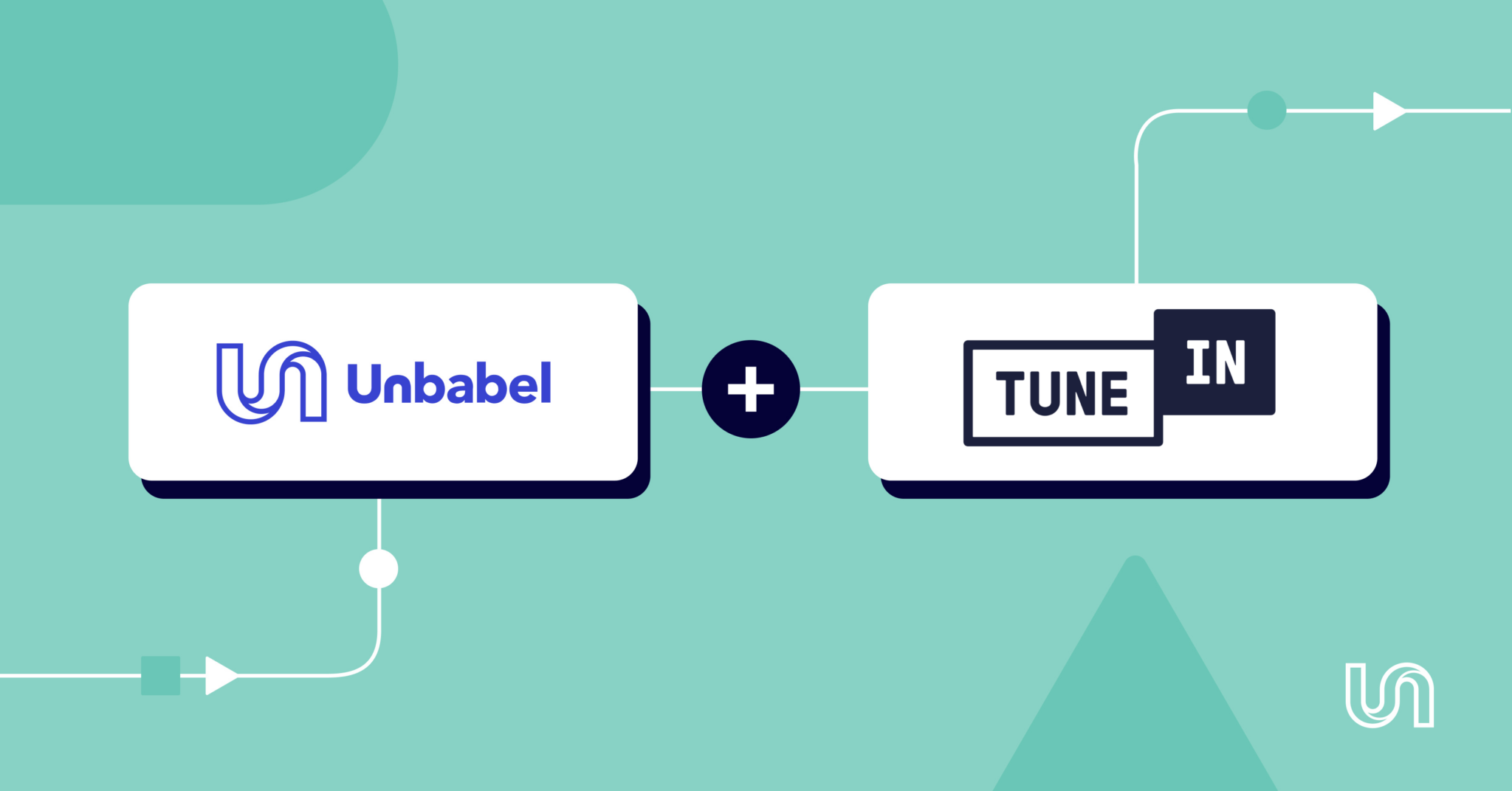 A Full Broadcast on How TuneIn Turned Up the Dial With Unbabel and