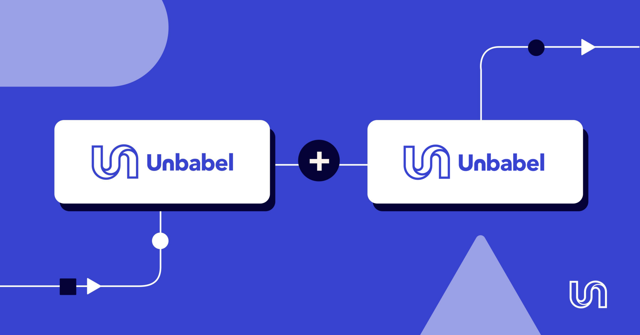 How Unbabel Relied on Unbabel to Survey 1,600+ Global Marketers Across ...